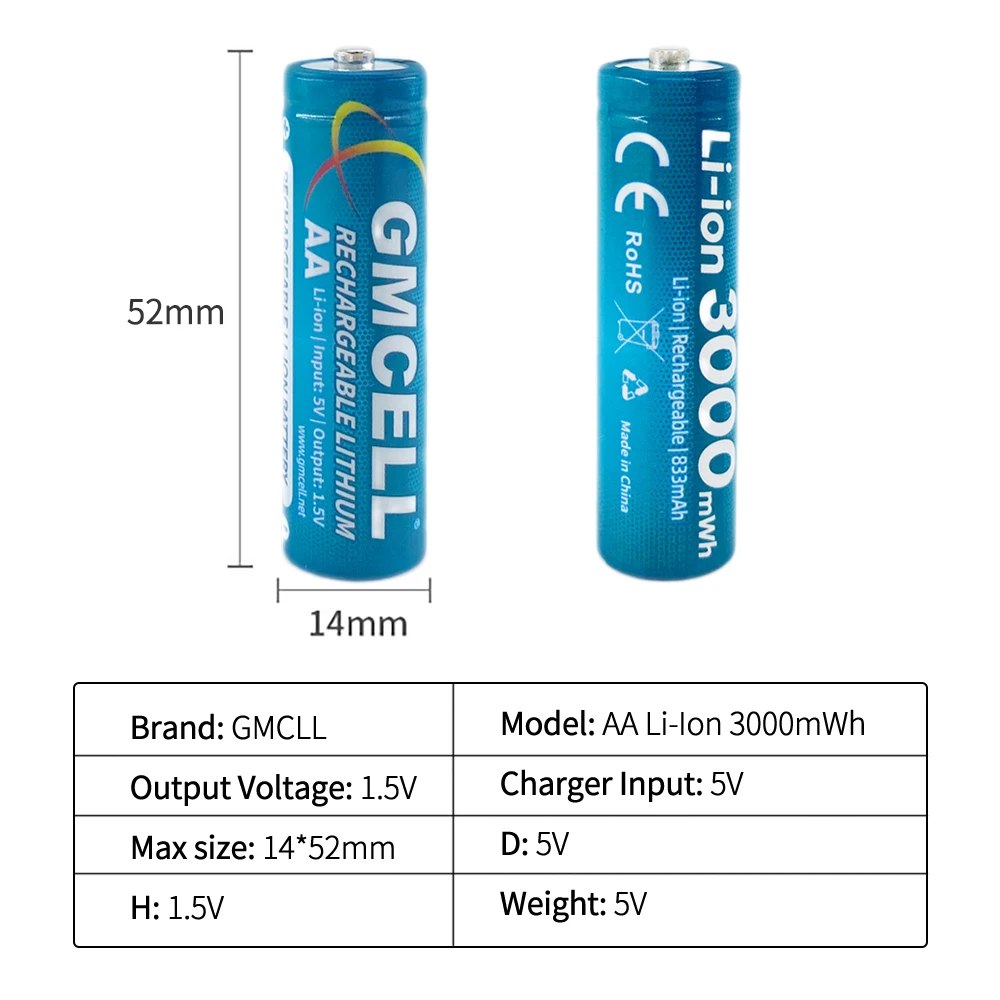 GMCELL ifr14500 3.7v 800mah aa lithium ion baterie icr 14500 3.7v 500mah 1.5v li ion battery