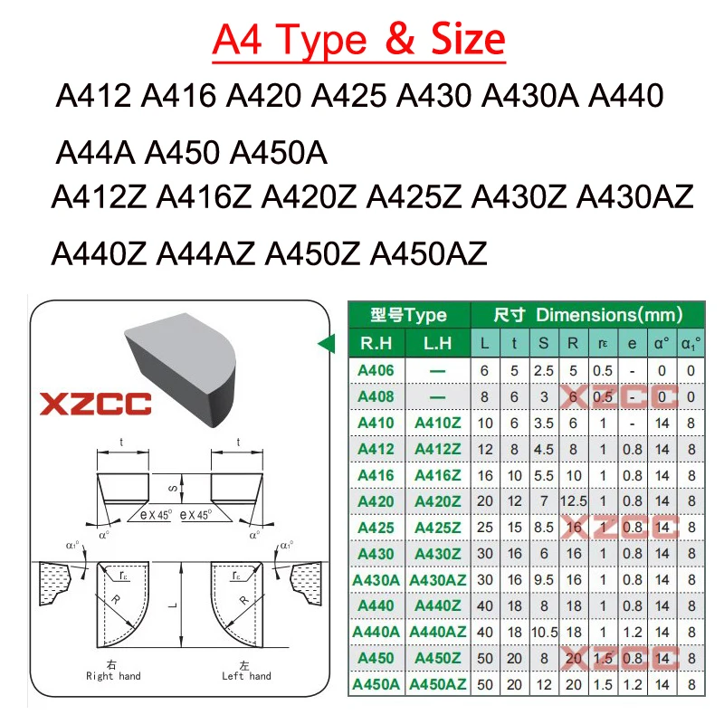 Widia YG6 carbide tips A416 P30 A420 K20 A425 P20 A430 YG8 A412 YT5 widia carbide welding tips