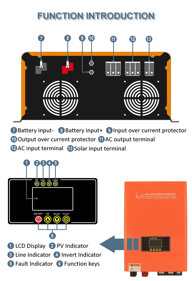 Hybrid Off Grid MPPT Solar Inverter 3000W 24/48V Single Phase Solar Power Inverter