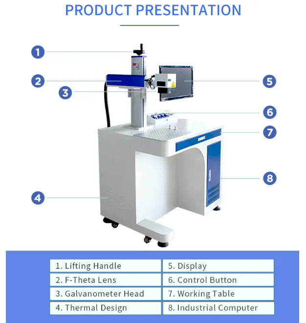 Sundor Newest Raycus Source Fiber Laser Marking Machine Metal 20w 30w With Rotary