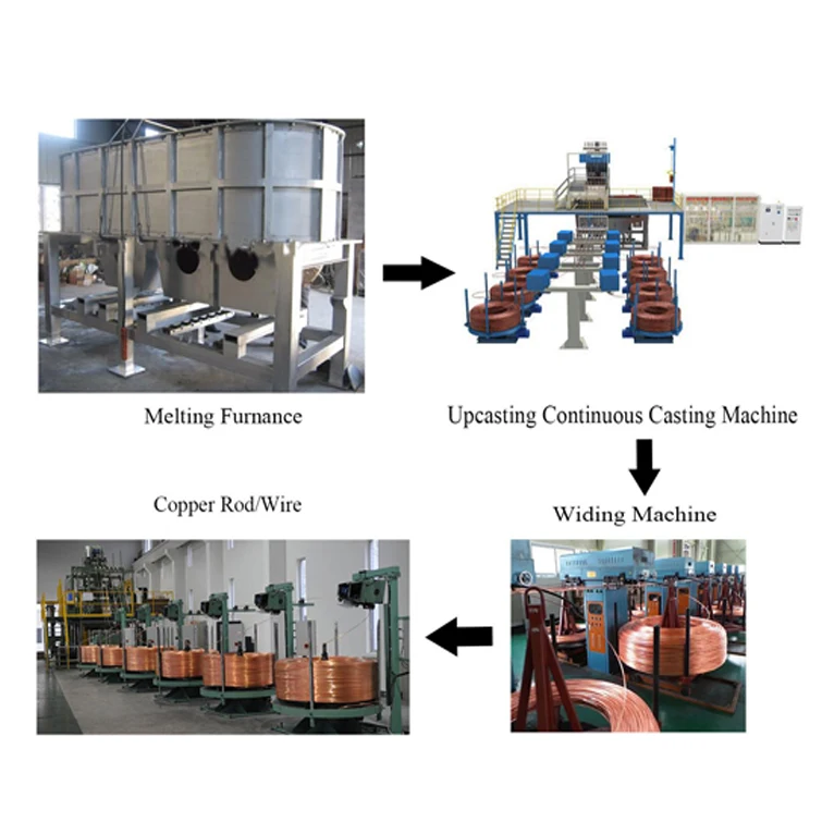 Industrial copper brass recycling melting furnace smelting crucible oven for sale