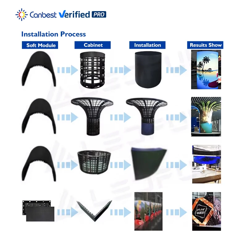 4K Indoor Flexible Cylindrical Led Single Sign Display Column Custom Expo Curved Advertising Screen For Pillar Circular Ledwall