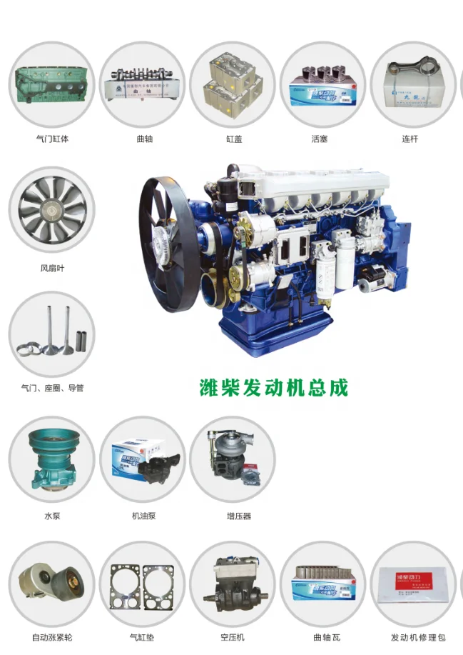 liugong excavator hydraulic forklifts oil filter liugong new clg2025g Accessory wearing parts pin shaft 60A4069