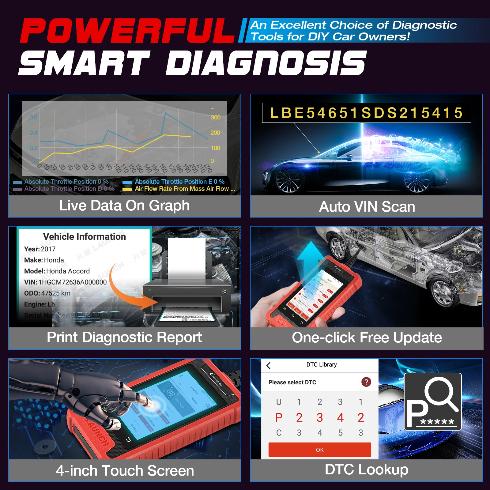 LAUNCH X431 OBD2 Scanner CRE205 Auto OBD2 ABS SRS Code Reader Diagnostic Tools Oil TPMS DPF 5 Reset Service CRP123 CR3001