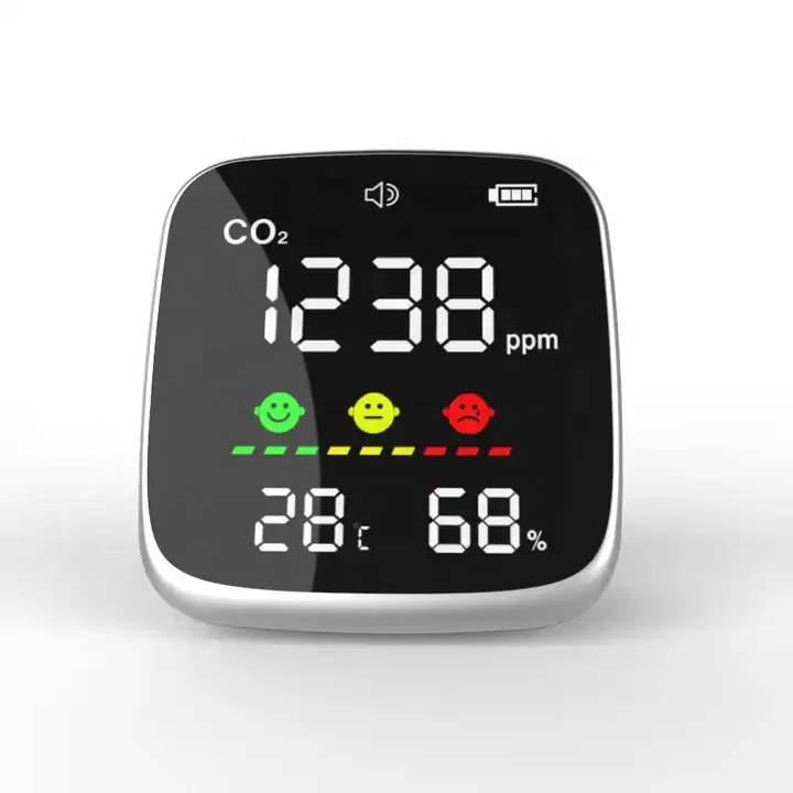 3 in 1 NDIR CO2 Meter 2000mAh Rechargeable Infrared CO2 Detector Desktop CO2 Monitor with Temperature Humidity
