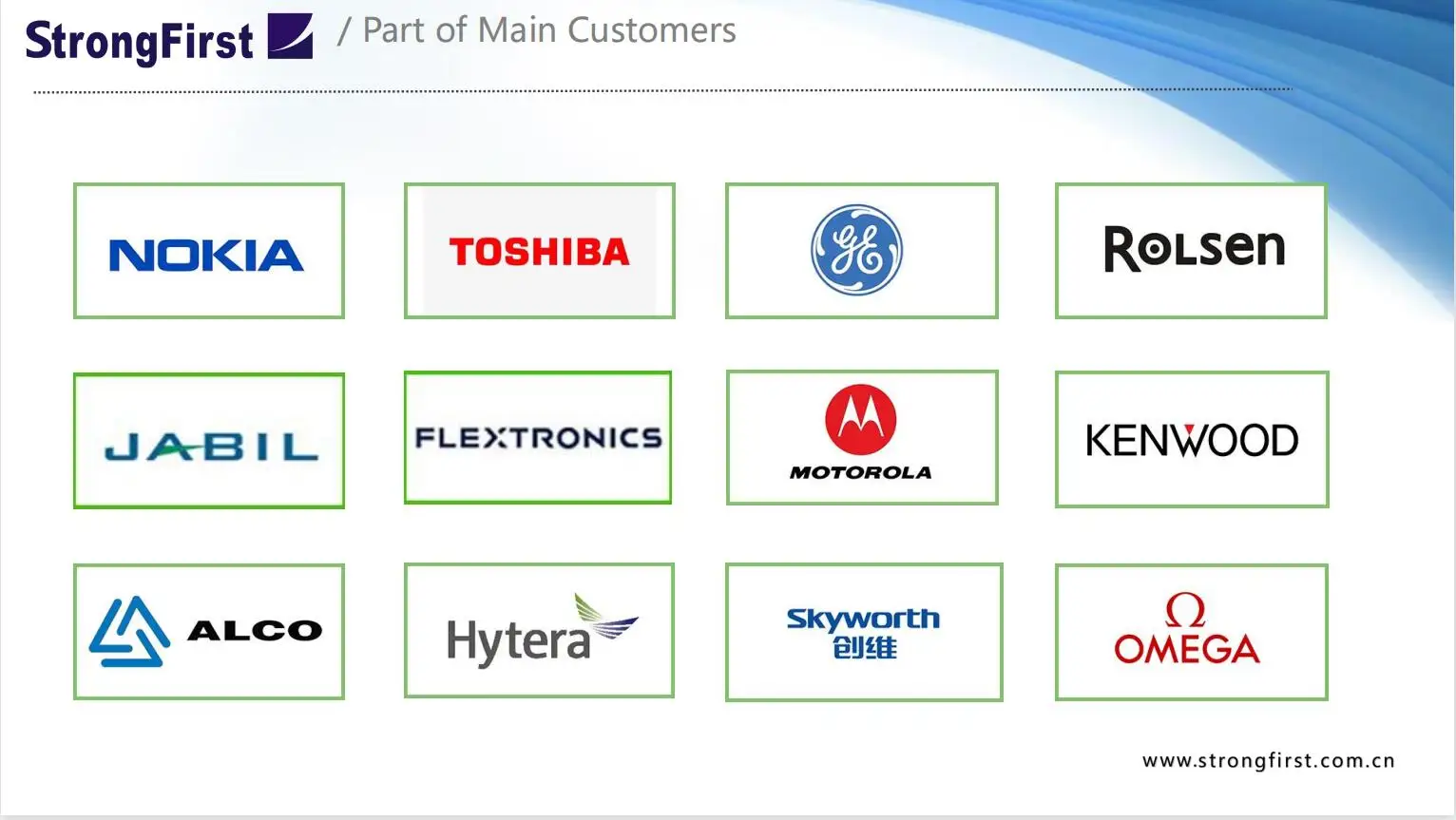 StrongFirst 2MHz  Piezo Ceramic Transducer  Piezoelectric Sensor