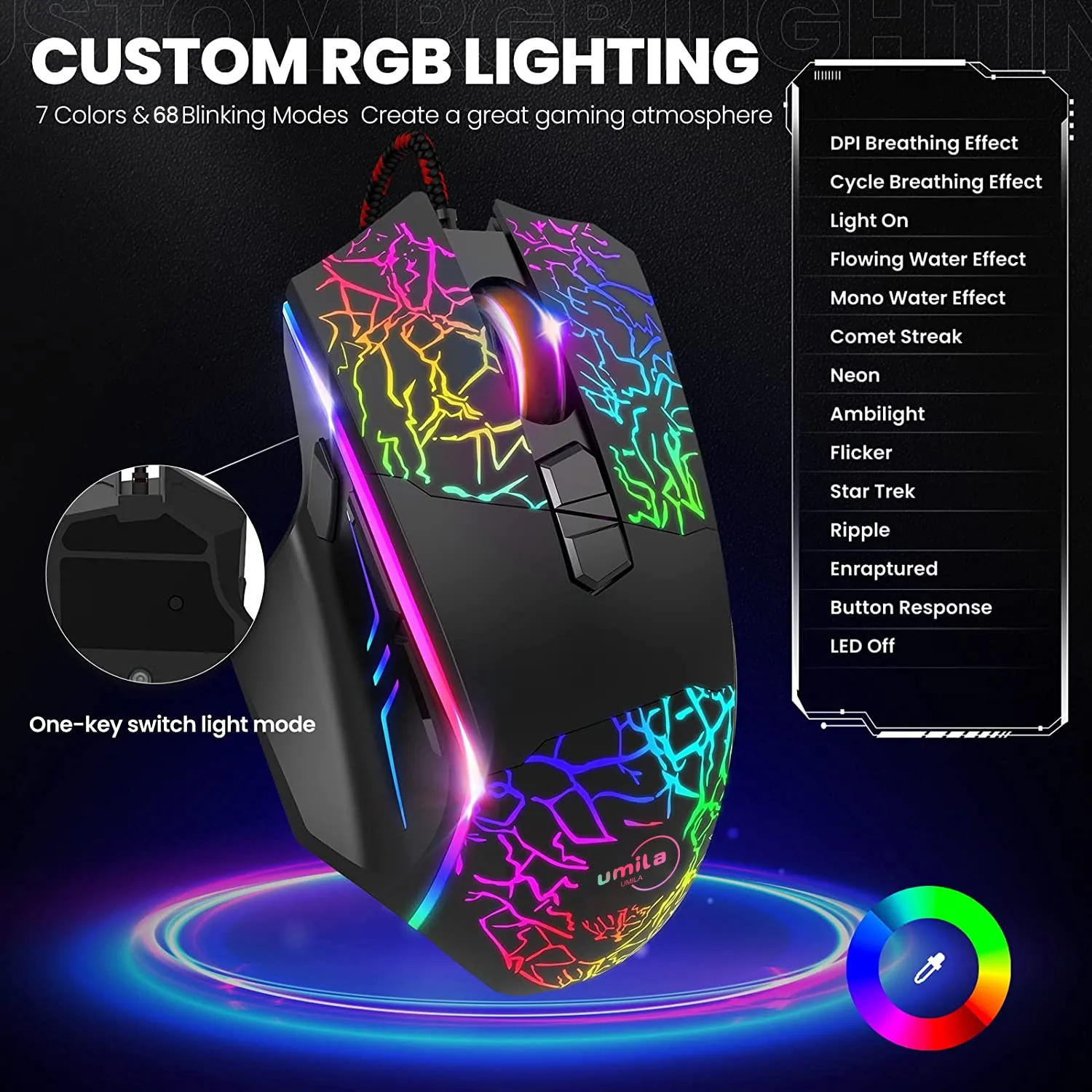 OEM Manufacture New 8000dpi RGB Backlit Wired Gaming Mouse PC Laptop E-sports Right-handed Gamer Mouse Luminou USB Connection