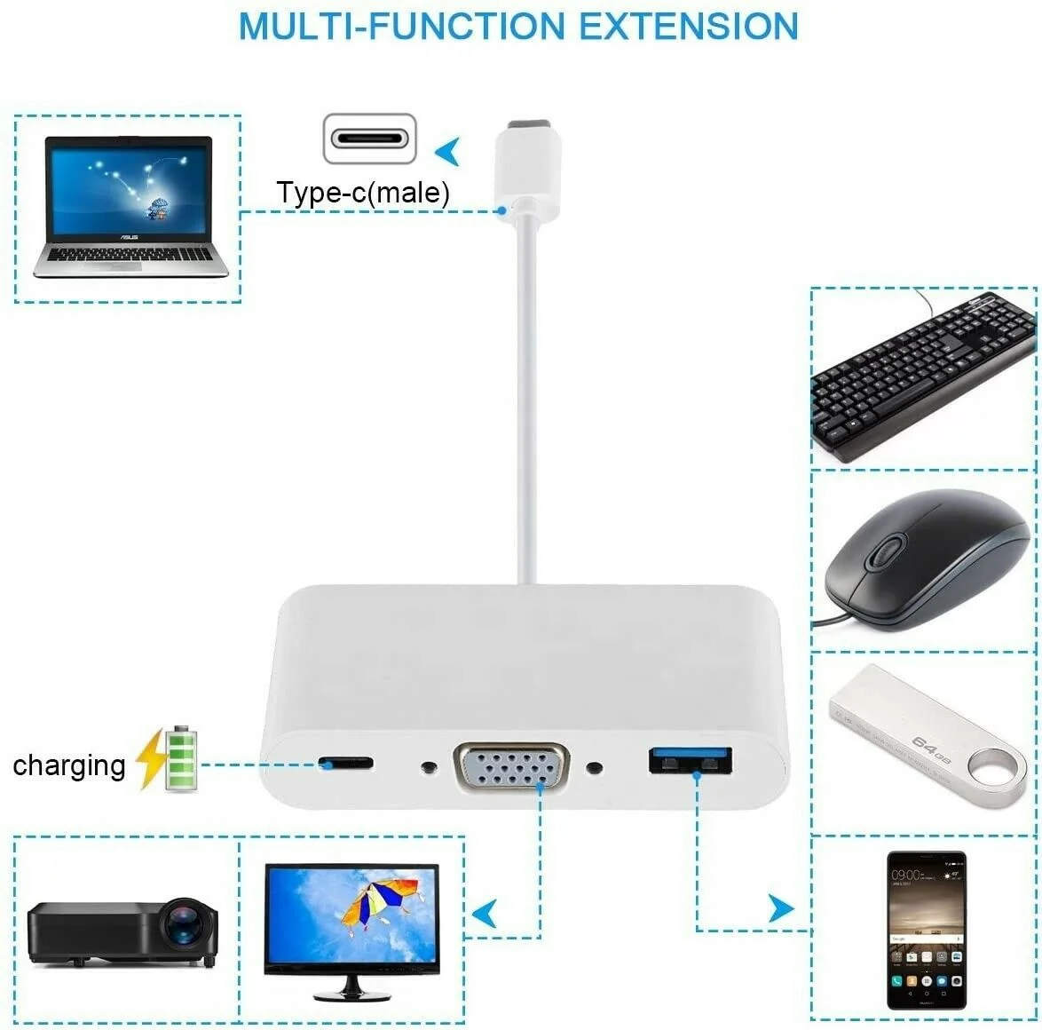 wholesale multiports 3 in 1 USB 3.1 type C TO VGA converter adapter cable for Notebook/phone
