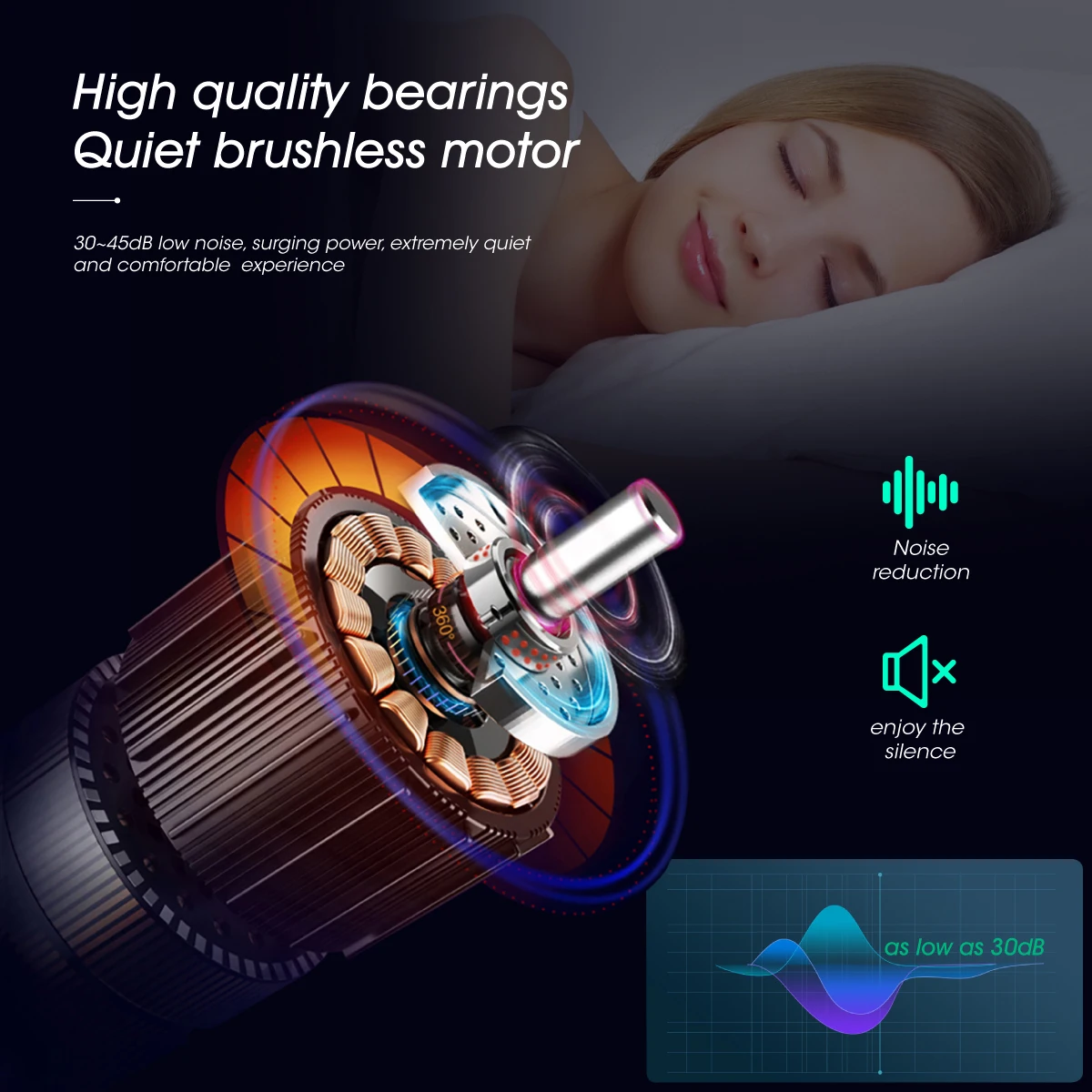 Массажный пистолет мышц Массажер для облегчения боли в спине, ручной Электрический массажер для тела спортивный дрель портативный HYK-808