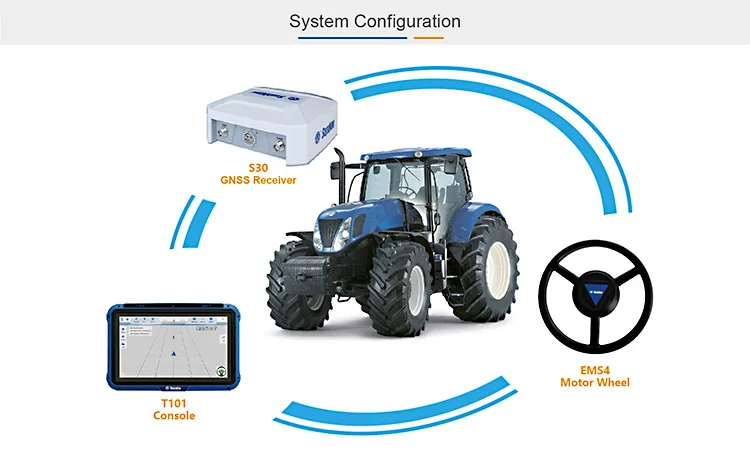 2024 hot sale tractor auto pilot system auto steering system agriculture  equipment SunNav AG500