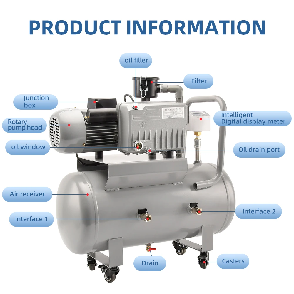 20m3/H 100KPa 220V 900W Rotary Vane Vacuum Pump Set 40L Air Storage Tank Compressor Pump Head Customizable Cable Application