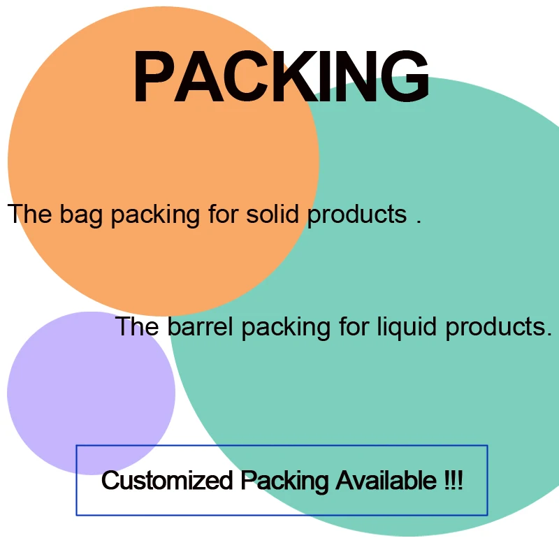 Distribute promotional industry grade ammonium sulfate ammonium sulphate price