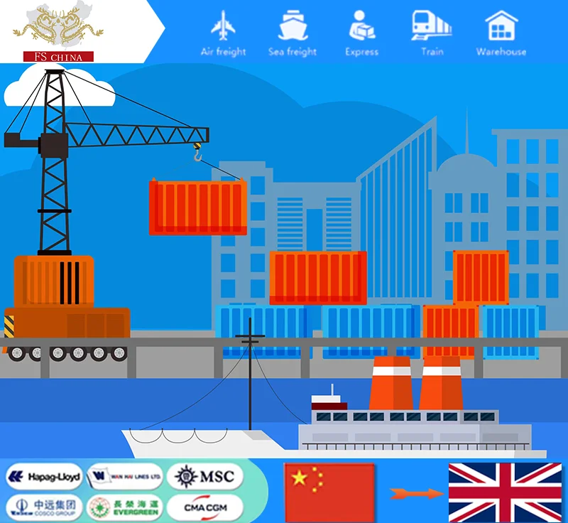 Function International FCL sea transportation service from Shanghai, China to Southampton, UK