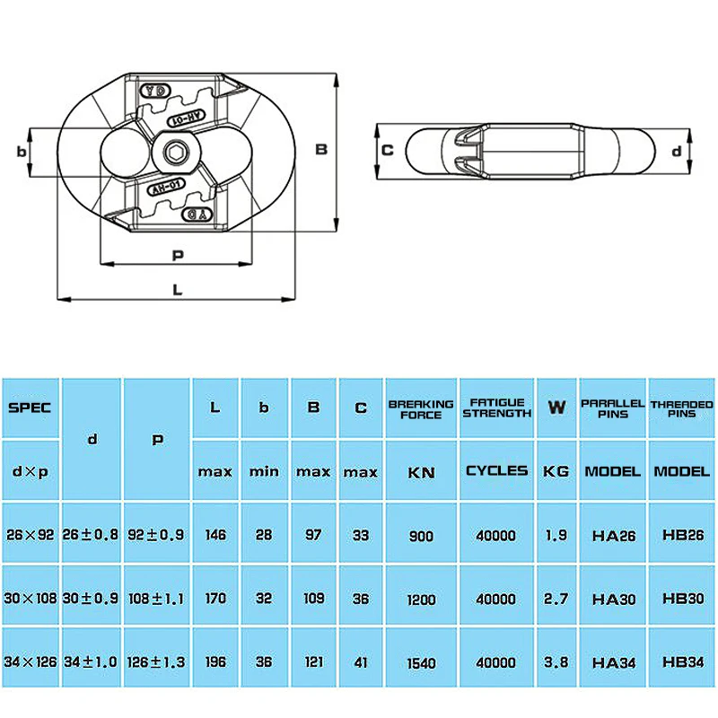 Custom Manufacturing Metal Parts Metal Forging Parts Iron Steel Forged Connect Chain Spare Parts for Mine