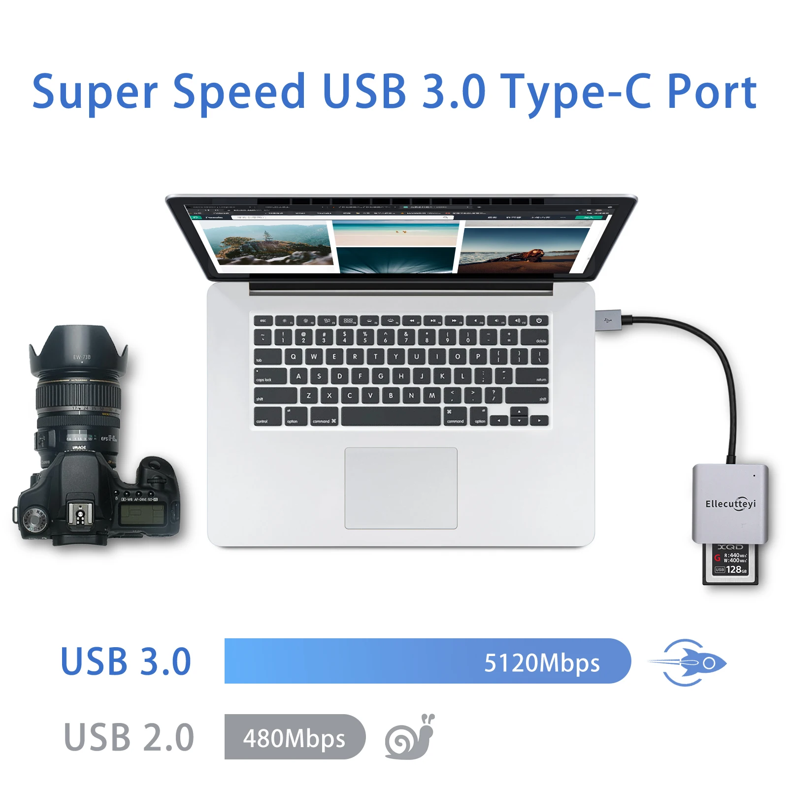Кардридер CFexpress USB 3 1 Gen 2 10 Гбит/с Type B портативный алюминиевый адаптер для карт
