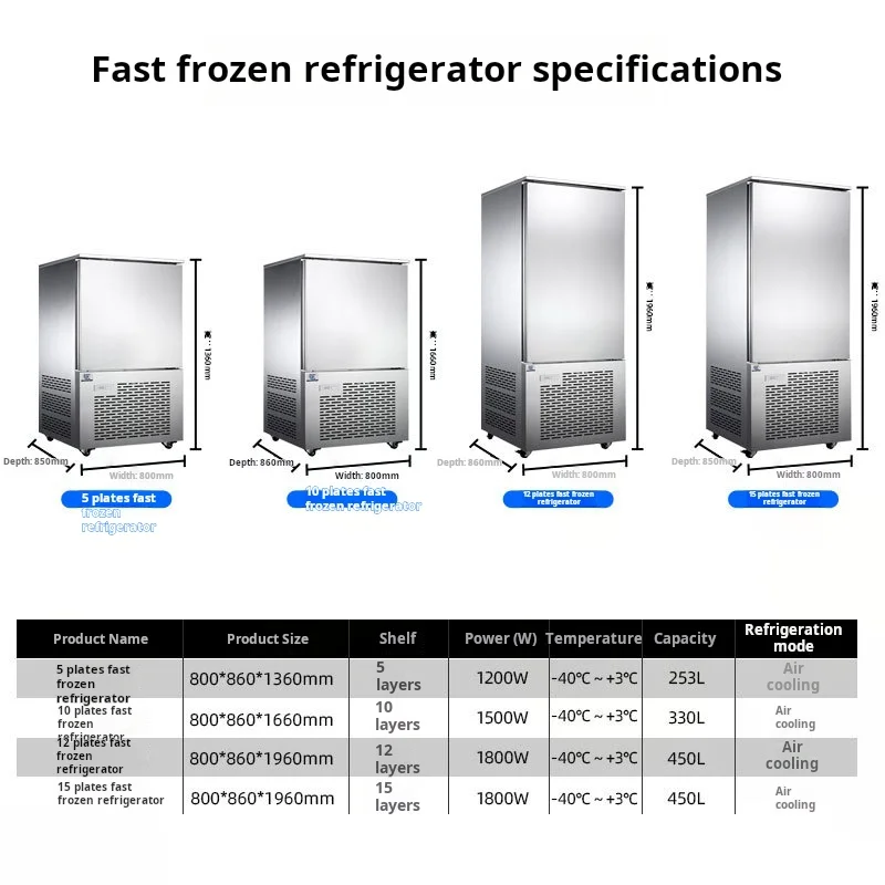 Seafood Steamed Buns Dumplings Sea Cucumber Low Temperature Cabinet Commercial Frozen Fast Frozen Refrigerator Freezer