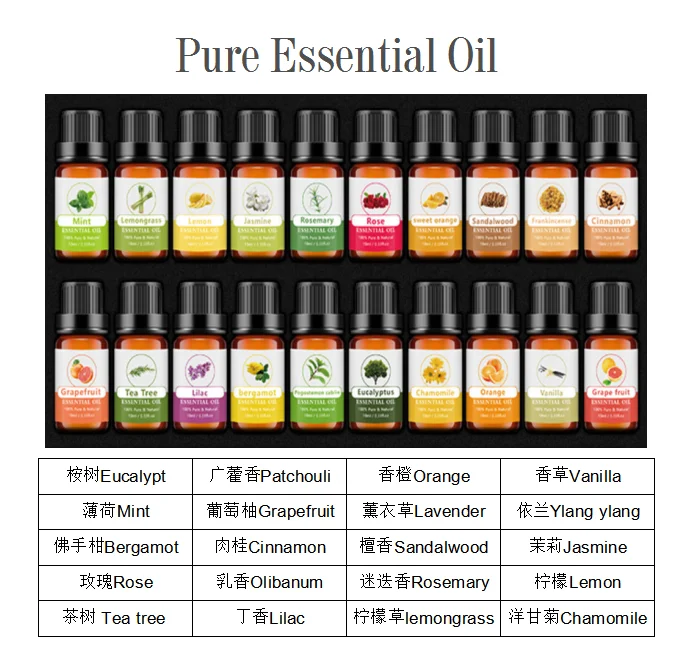 wholesale organic natural eucalyptus rose lavender Pure essential Oil Aromatherapy fragrance essential oils for candle making