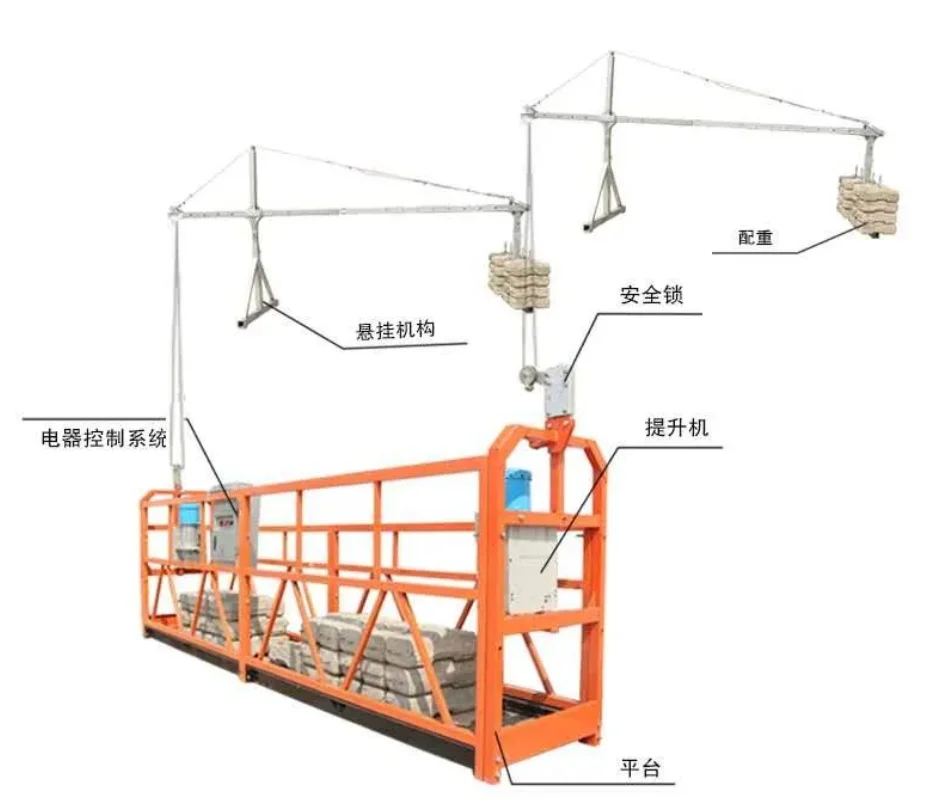 Facade Cleaning Equipment Electric Scaffoldings  Electric Powered Suspended Construction Platform