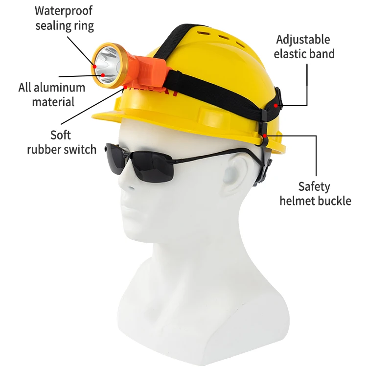 Brightest Led Usb Hiking Rechargeable Head Sky Search Light Battery Headlamp