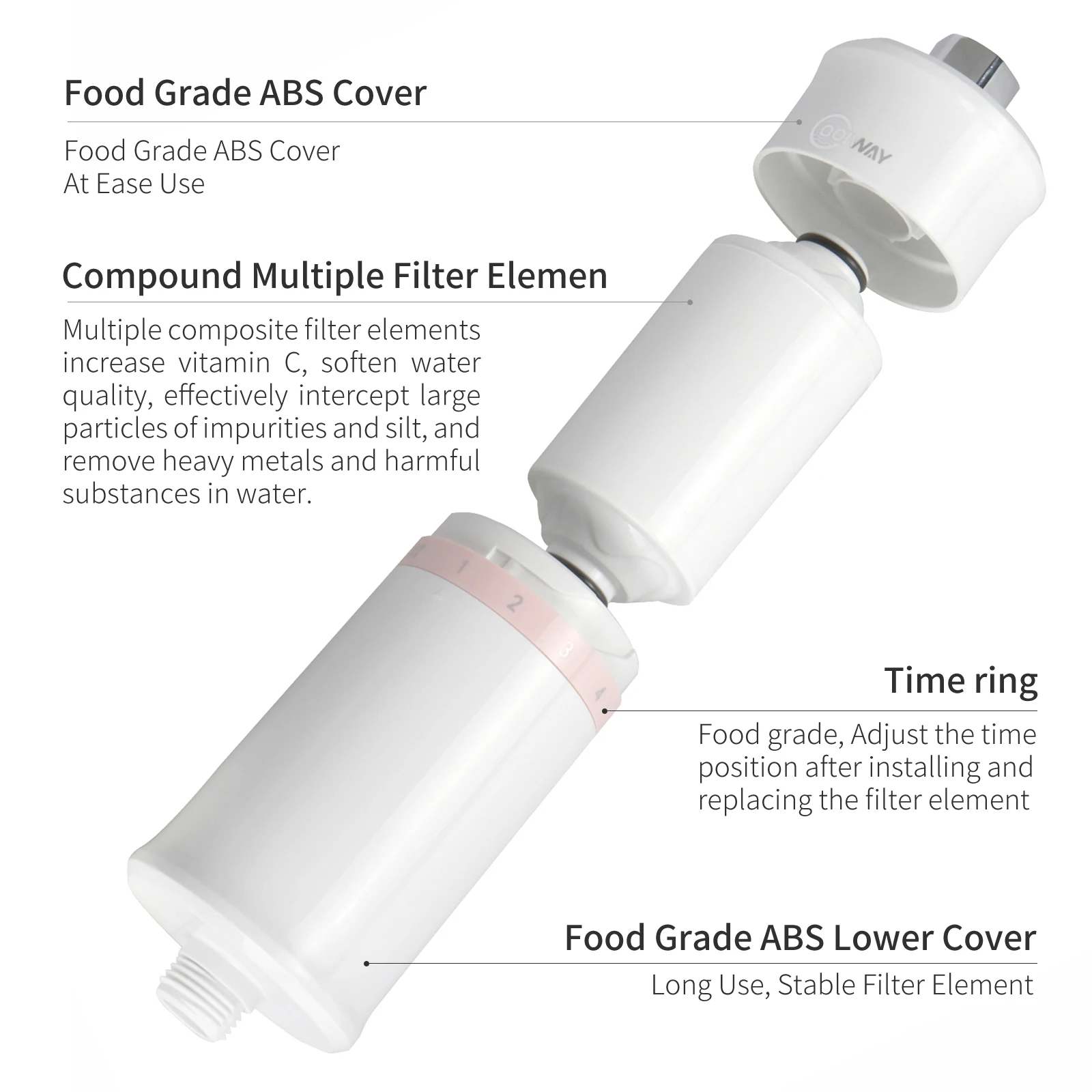 High Quality universal Large Capacity water filter housing shower Bathroom 5 Scents skincare Water 100% charcoal shower filters