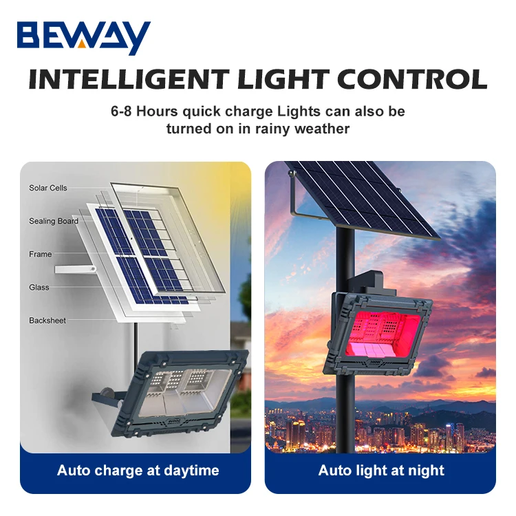 Wholesale Price IP65 Outdoor Waterproof 60w 100w 200w 300w 500w 800w Battery Powered RGB Led Solar Flood Light