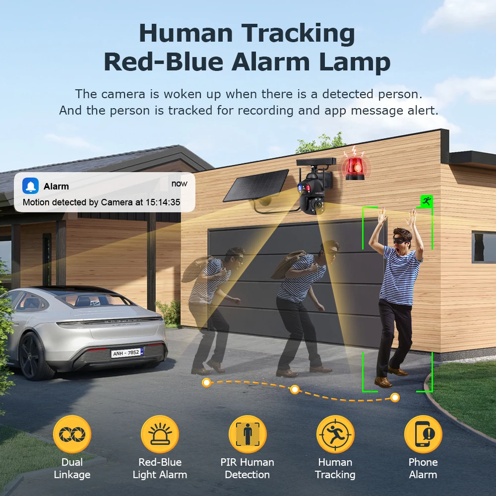 SECTEC 10W Dual Lens 36x zoom 6mp 3K 4G solar camera outdoor IP66 metal case ptz camera human detection security CCTV camera