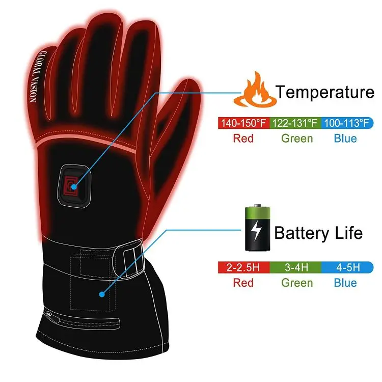 Electric Rechargeable Battery Warm Heated Gloves Ski Bike Motorcycle Heating Gloves Hand Warmers