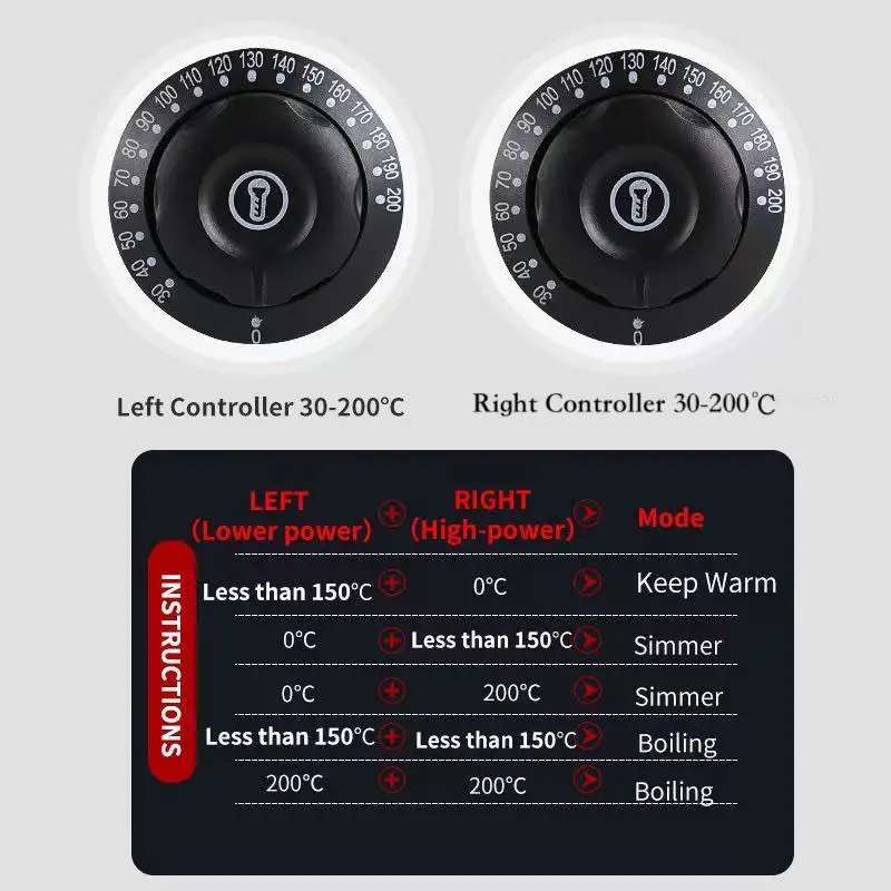 30L Wholesale Price  Electric Candle Melting Machine Soy Wax Melter For Home Diy Candle Making