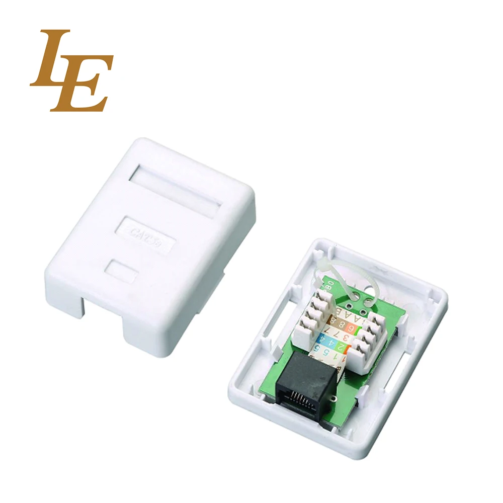 Cat5e Cat6 RJ45 Module FacePlate Jack Cable Wall Plate
