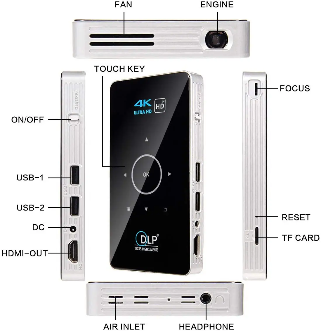 WVGA 854*480 Hot Product Christmas Gift RGB LED 3D WIFI  2.4G/5G 1+8G Memory BT 4.11 Home theater Business Projector