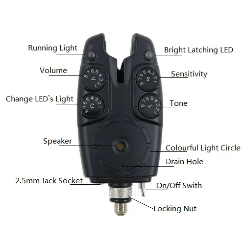Loud Speaker Wireless Waterproof JZH-RF1988 Black Single Fishing  Bite Alarm