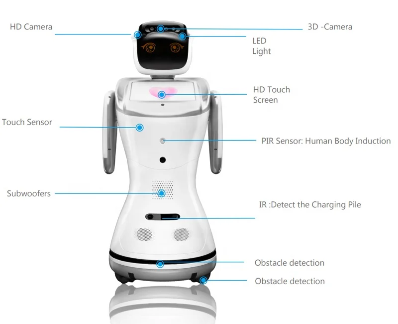 Open SDK educational robot programming  ,Open API chatGPTeducation intelligent python scratch programming robot