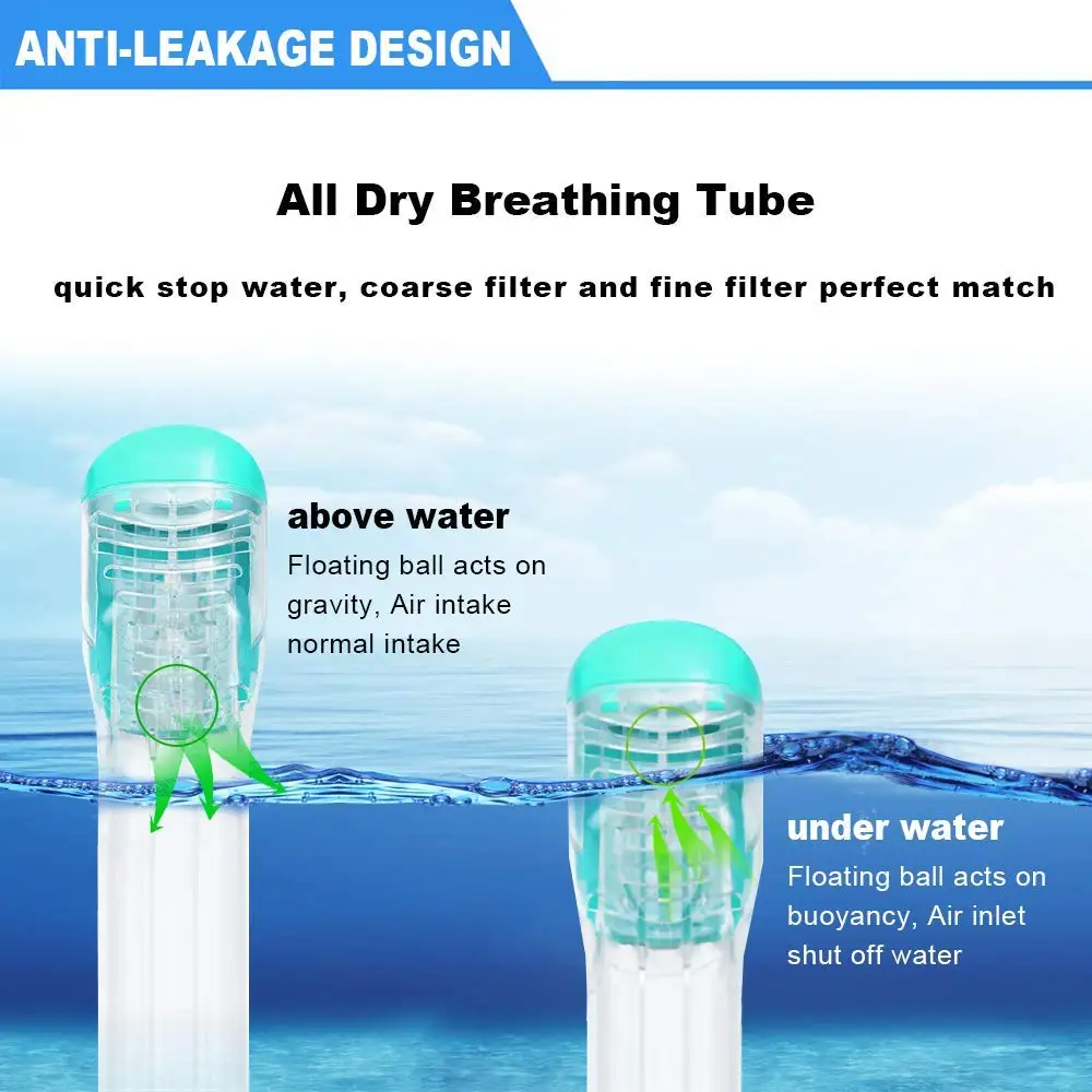 Go Pro With Detachable Camera Mount Crivit Masks Factory Direct Price High Quality Full Face Kids Over Snorkel Mask For Glasses