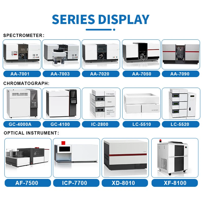 Gas Chromatograph Mass Spectrometer Gas Chromatography Machine Lab Instrument