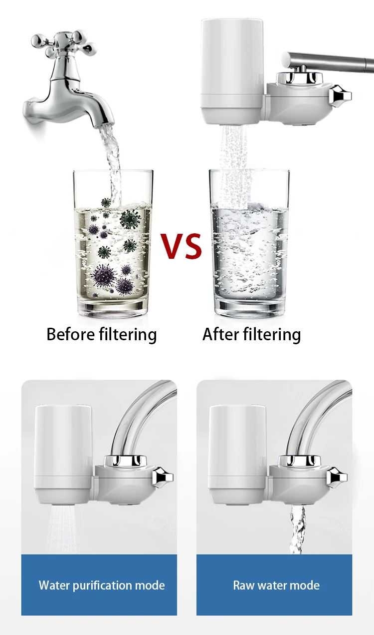 Household Kitchen Tap Filter Alkaline Purifier Filter Water Tap Water Filter For Sink Faucet For Hard Water