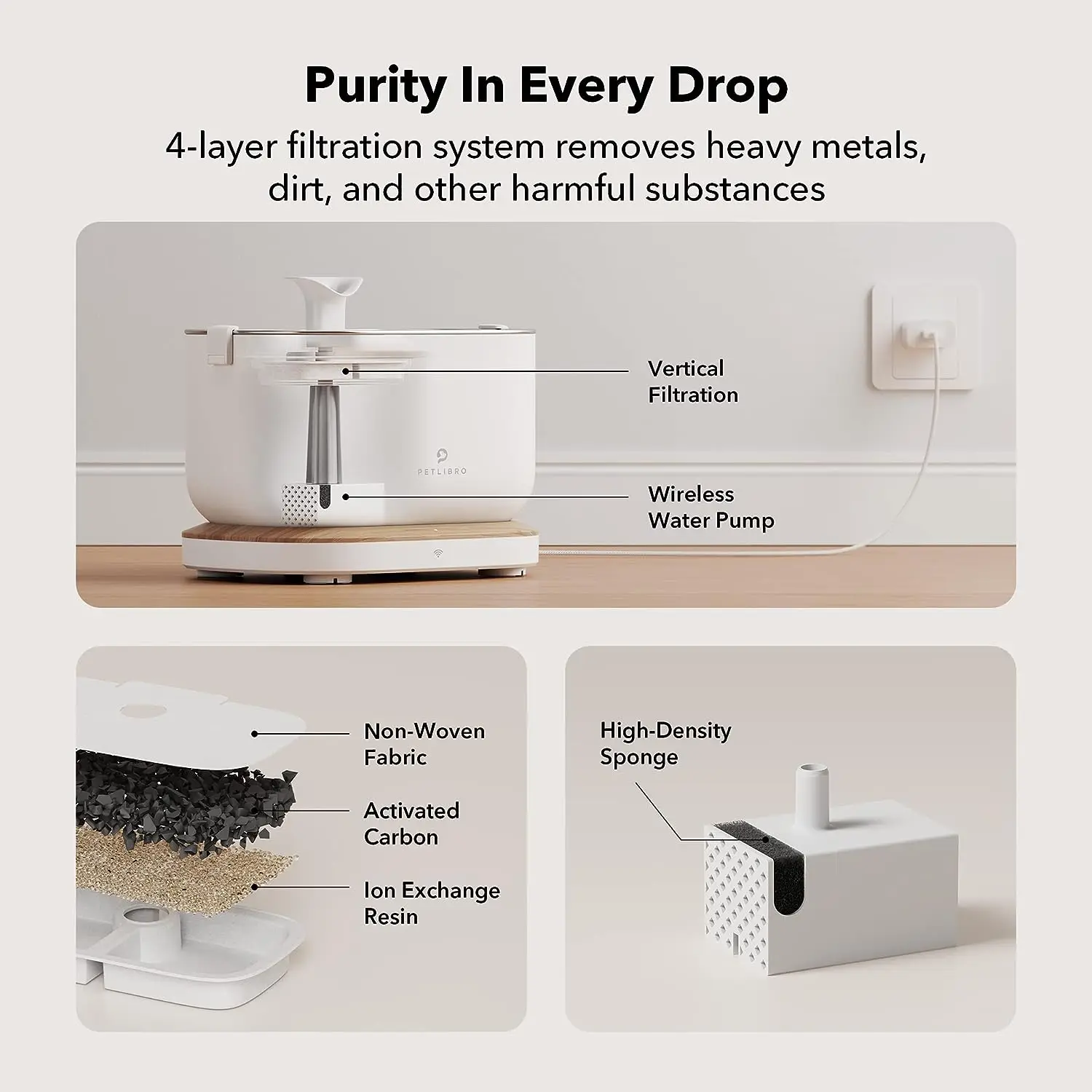 Automatic Electric App-Controlled Water Dispenser Ultra-Silent Cat Drinking Water Fountain For Pets Cats