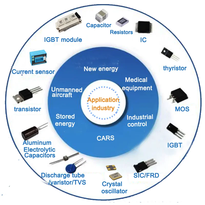 Development board Test Board WiFi+ Bluetooth module ESP32 serial port to OV2640 camera Esp 32 CAM Development Board with Camera