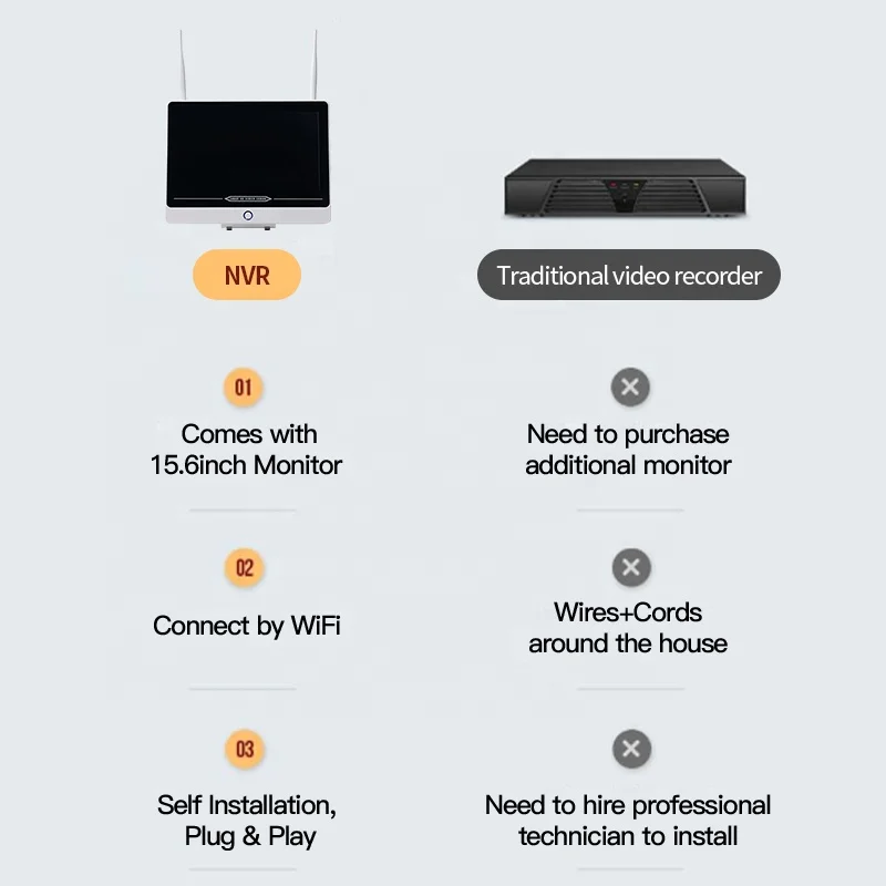  CCTV беспроводной 12 дюймов ЖК-монитор 4ch Wi-Fi NVR kit для домашней системы