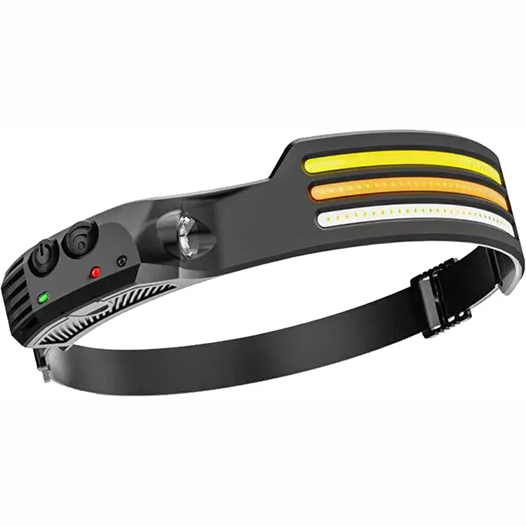 Rechargeable 230° 3 COB LED Wide Beam Headlamp with Motion Sensor