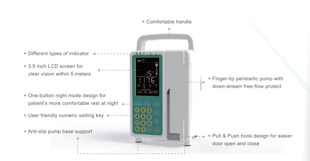 
Factory price high quality infusion set pump for sale 