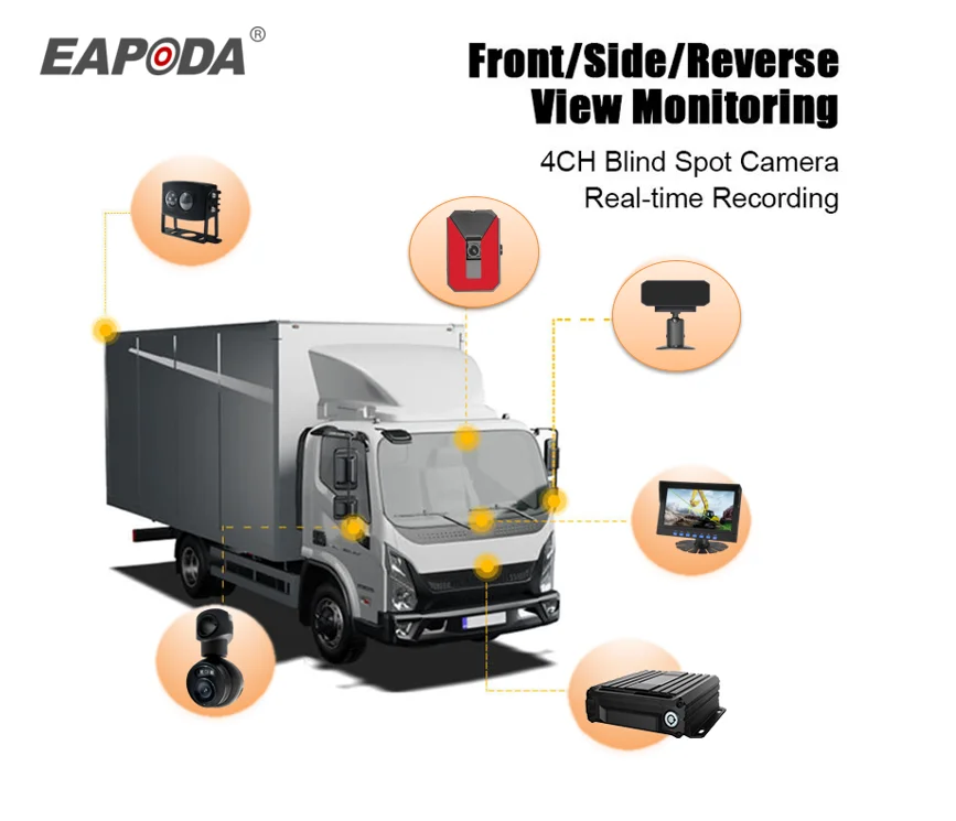 3G 4G Gps Wifi HDD SD карта MDVR отслеживание системы видеонаблюдения Автобус Грузовик Мобильный Dvr камера для автомобиля