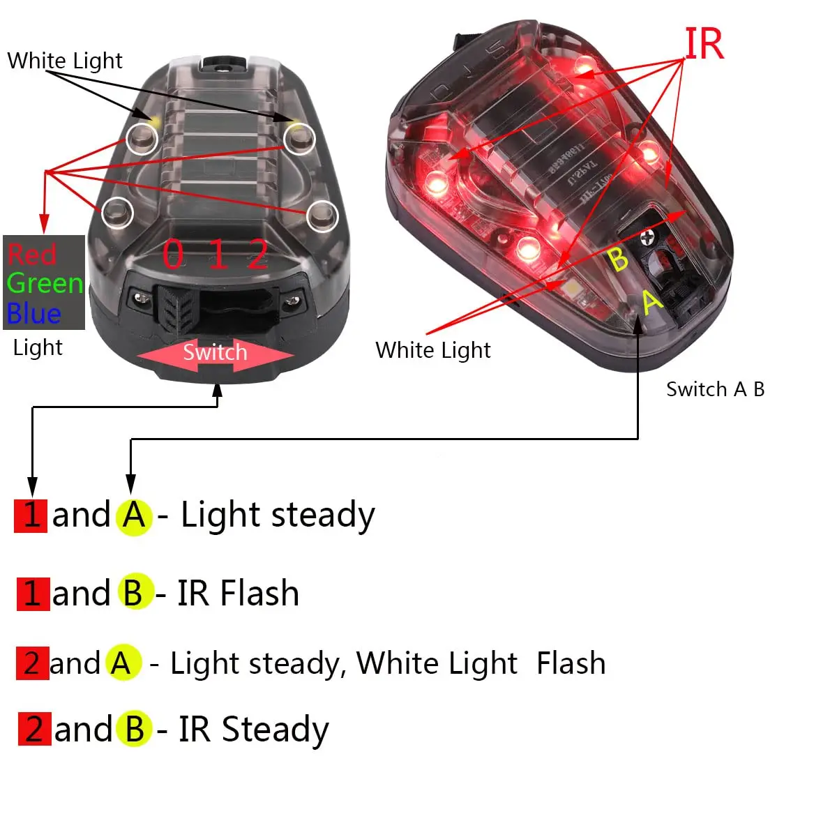 Tactical Helmet Light Survival Signal Light IR and Visible LED Helmet Strobe for Outdoor Sports
