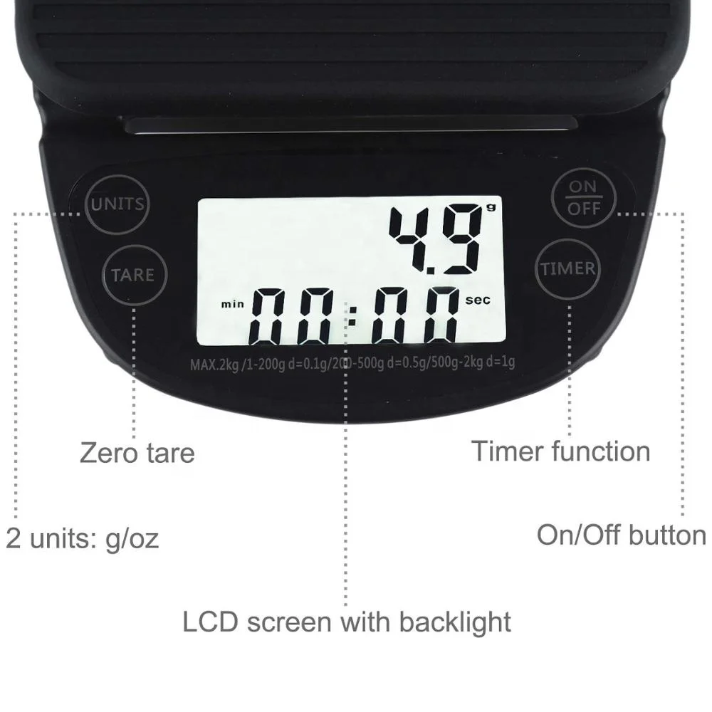 Water proof cooking scale for coffee lovers