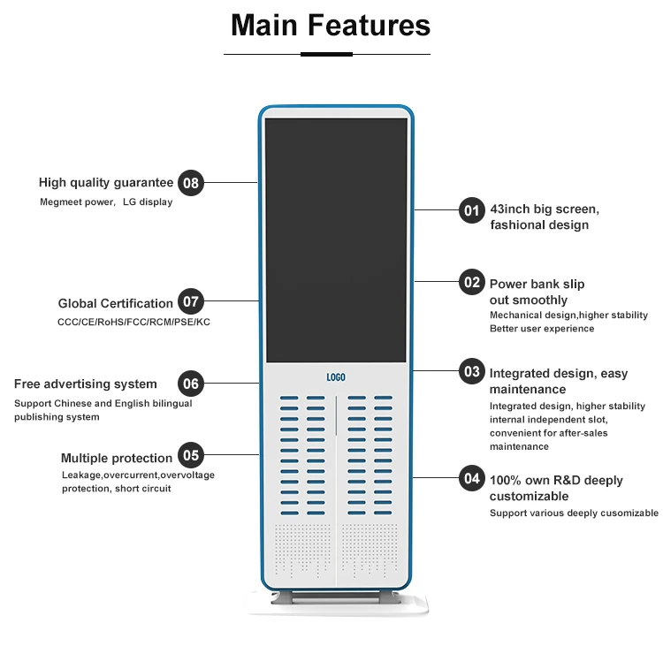Rental Disposable Portable Phone Charger Shared Charging Station Power Bank System