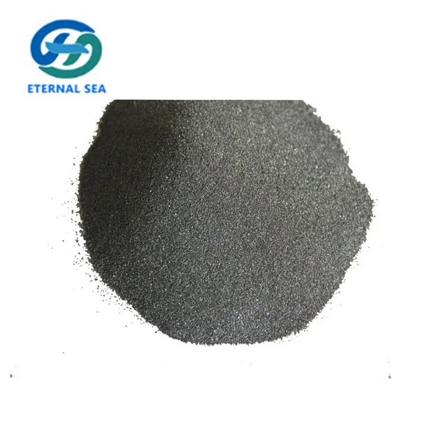 Eternal sea alloy materials price of silicon nitride powder
