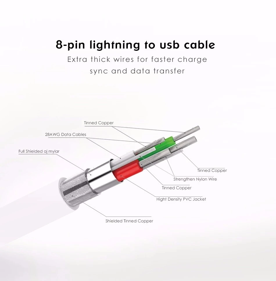  Высококачественный Usb-кабель для передачи данных 1 м 2 3 оригинальный зарядный кабель Iphone 12 зарядное