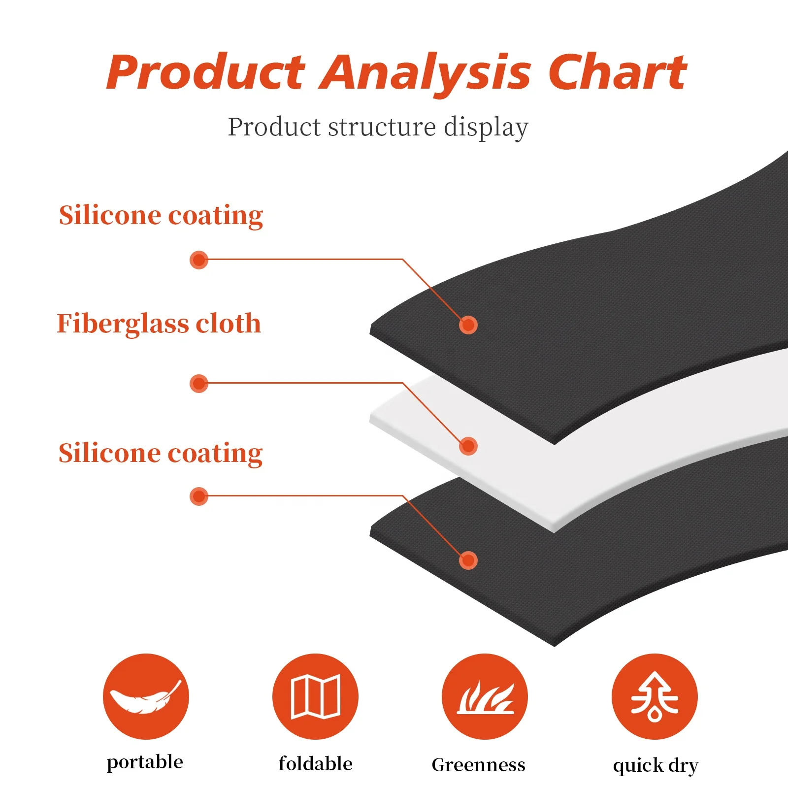 ember fire retardant resistant protector pad outdoor fireplace fireproof under fire pit mats for stove fire pit wood grill deck