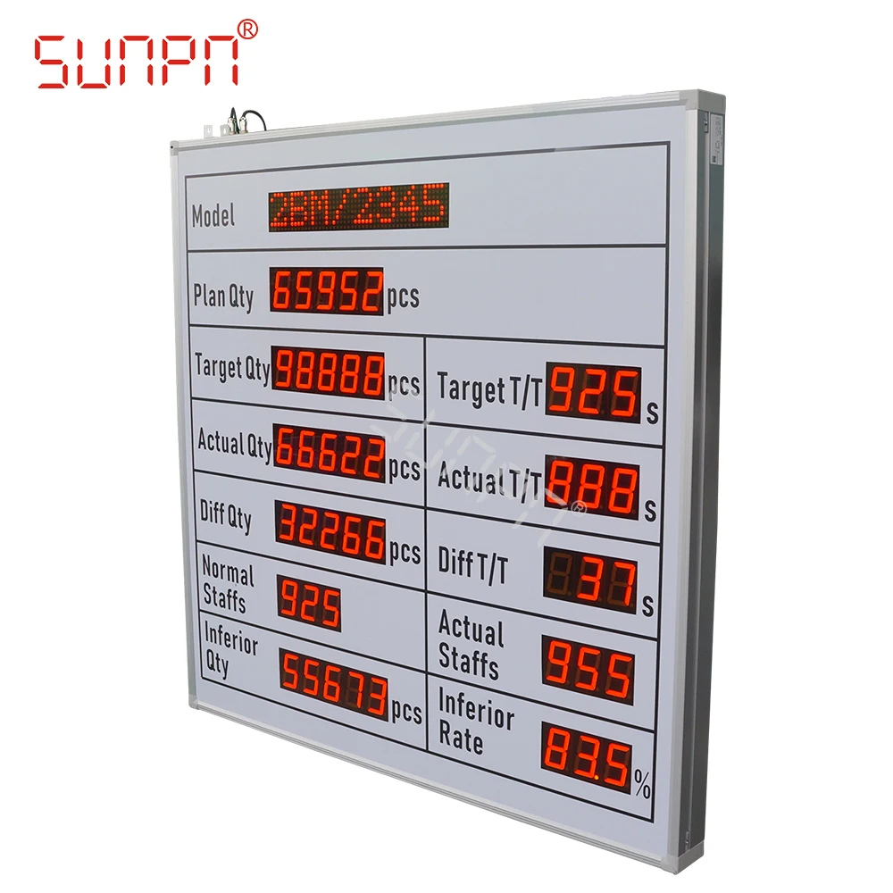 led digital production counter display for production line counter management display