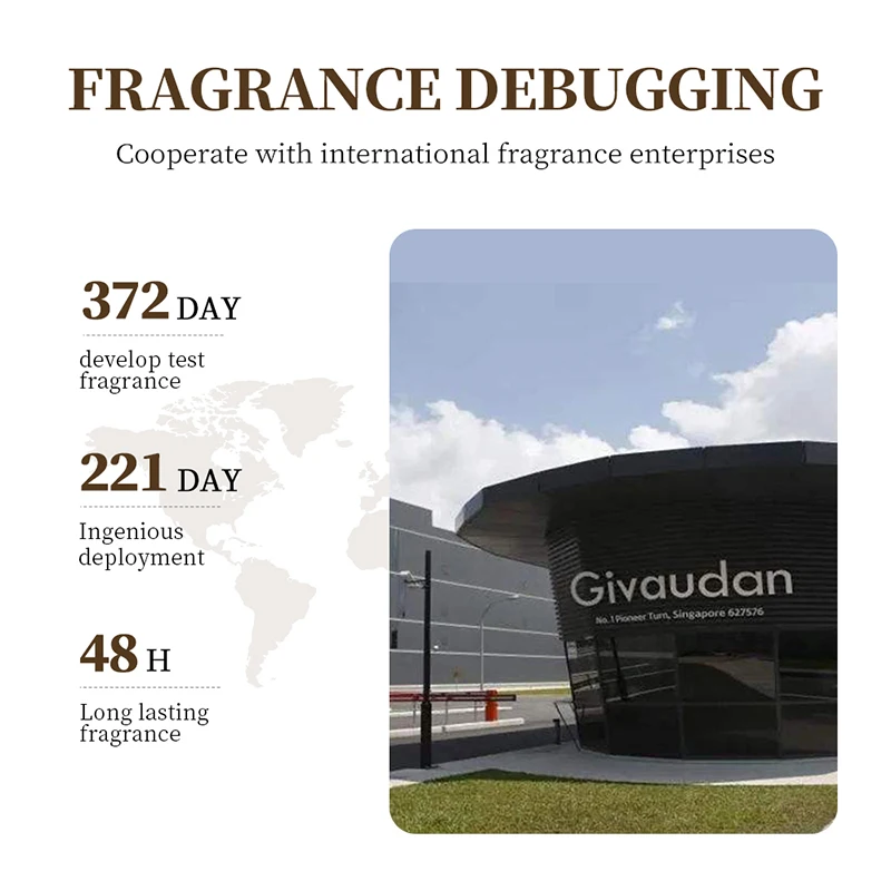 Body Wash Repairs Coconut and Cocoa Oil Healthy Skin Gentle Skin Cleanser Shower Gel Coconut Body care series