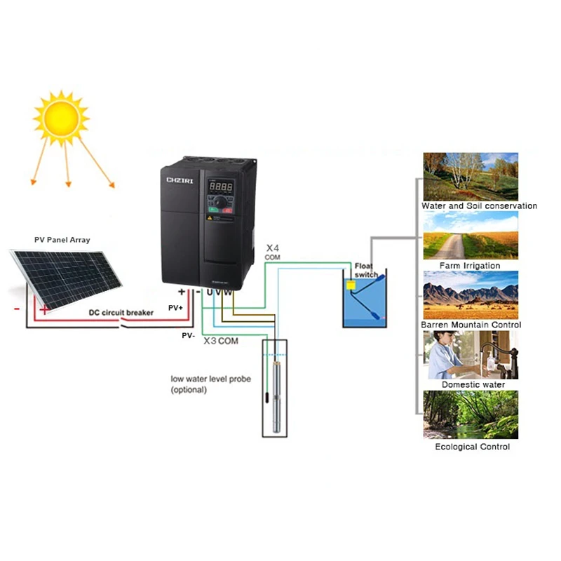 3 phase variable frequency drive  controller solar water pump inverter with mppt function